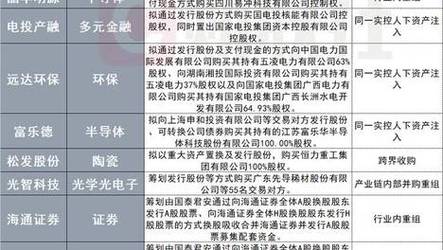 2025新澳门正版免费正题175和让员工一天打卡6次与让员工一天打卡6次不愿意就离职