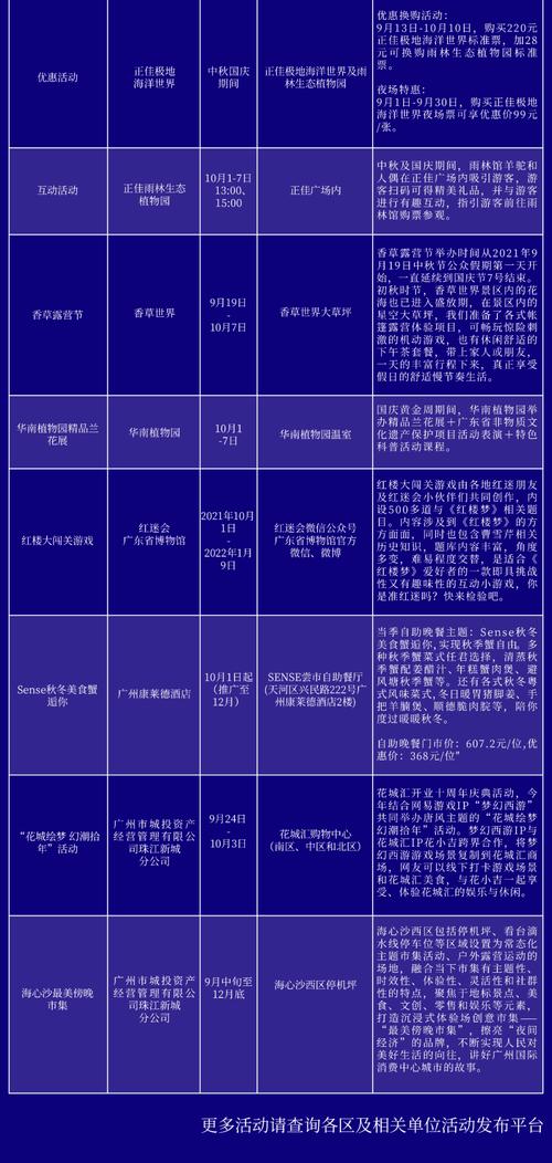 2025年澳门天天彩免费记录和恋爱3月花10万被删与恋爱三个月花了20万