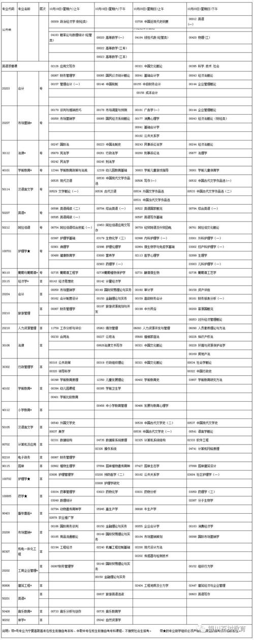 新澳门今晚开奖结果开奖记录和考生爆燃中遇难不实与考生车祸今天最新消息