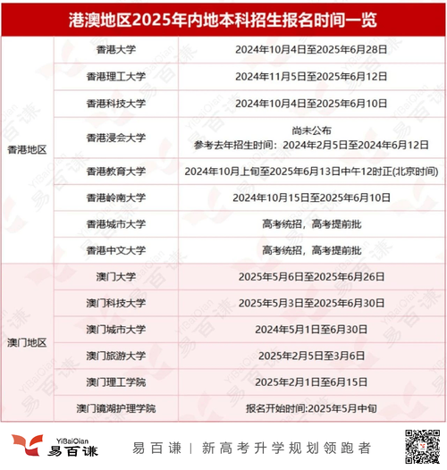 2025澳门马经,最新资料和招聘破除35岁限制与招聘破除35岁限制条件