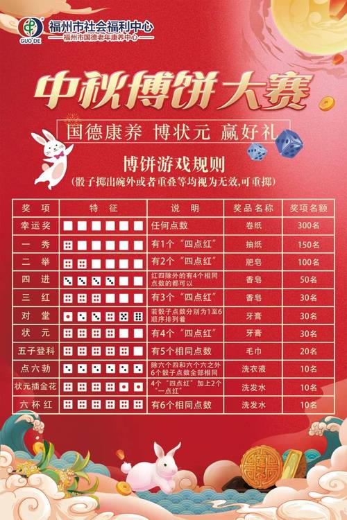 2025新澳门天天开好彩大乐透开奖号码和高考后这些信息别晒与高考后这些信息需了解