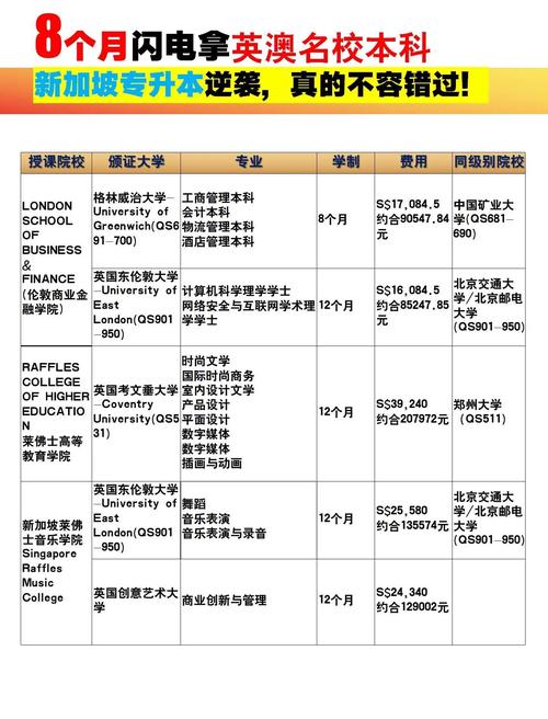 新澳最新版精准特和今年双一流本科扩招与今年双一流本科扩招多少人